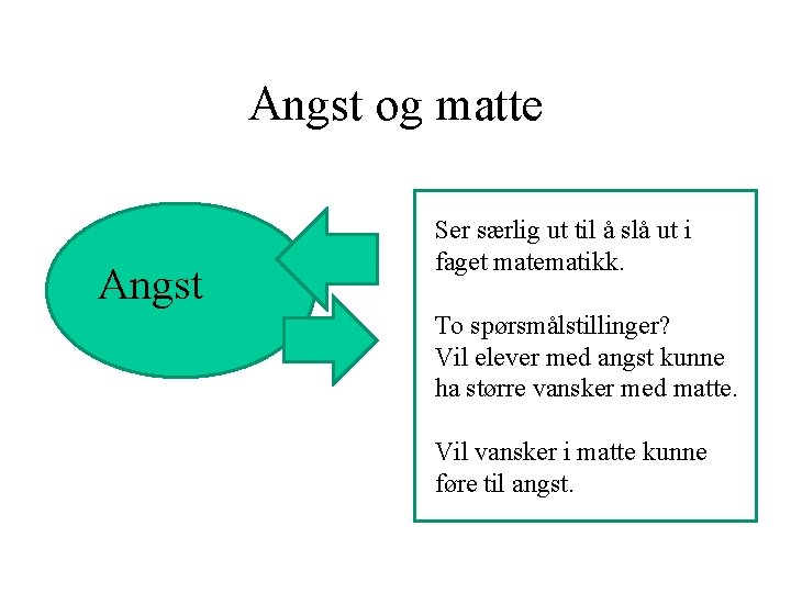 Angst og matte Angst Ser særlig ut til å slå ut i faget matematikk. Angst og matte Angst Ser særlig ut til å slå ut i faget matematikk.