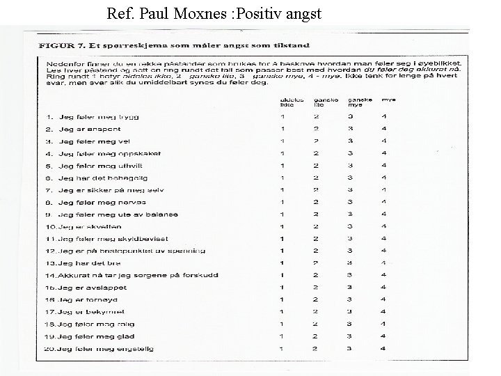 Ref. Paul Moxnes : Positiv angst Ref. Paul Moxnes : Positiv angst