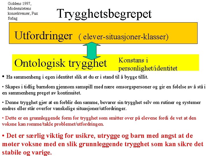 Giddens 1997, Modernitetens konsekvenser, Pax forlag Trygghetsbegrepet Utfordringer ( elever-situasjoner-klasser) Ontologisk trygghet Konstans i Giddens 1997, Modernitetens konsekvenser, Pax forlag Trygghetsbegrepet Utfordringer ( elever-situasjoner-klasser) Ontologisk trygghet Konstans i