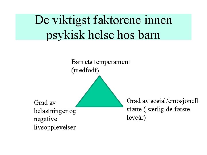 De viktigst faktorene innen psykisk helse hos barn Barnets temperament (medfødt) Grad av belastninger De viktigst faktorene innen psykisk helse hos barn Barnets temperament (medfødt) Grad av belastninger