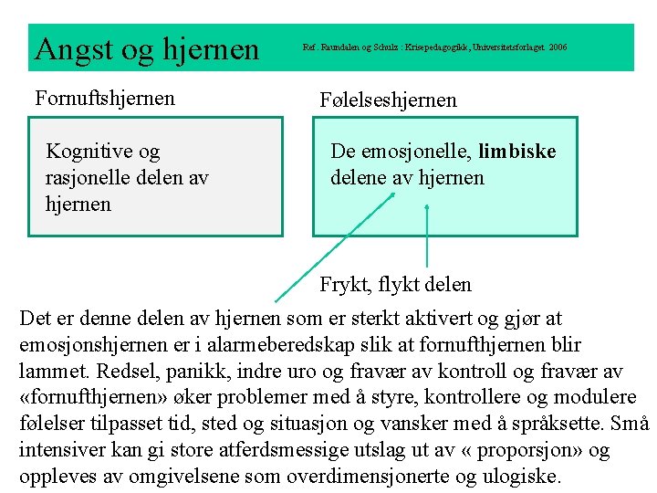 Angst og hjernen Fornuftshjernen Kognitive og rasjonelle delen av hjernen Ref. Raundalen og Schulz Angst og hjernen Fornuftshjernen Kognitive og rasjonelle delen av hjernen Ref. Raundalen og Schulz
