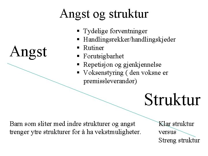 Angst og struktur Angst § Tydelige forventninger § Handlingsrekker/handlingskjeder § Rutiner § Forutsigbarhet § Angst og struktur Angst § Tydelige forventninger § Handlingsrekker/handlingskjeder § Rutiner § Forutsigbarhet §