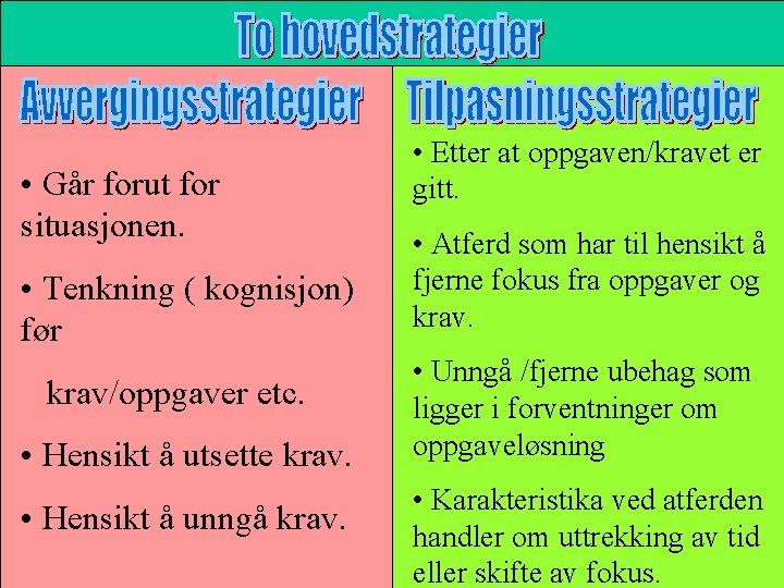 • Går forut for situasjonen. • Tenkning ( kognisjon) før krav/oppgaver etc. • • Går forut for situasjonen. • Tenkning ( kognisjon) før krav/oppgaver etc. •