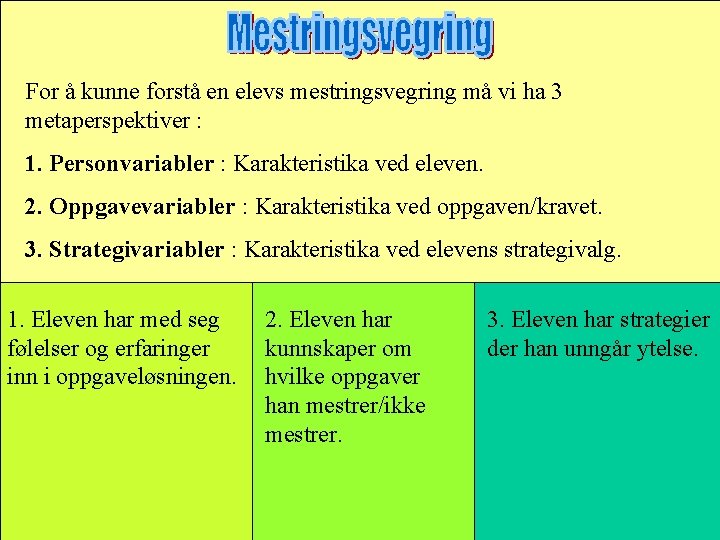 For å kunne forstå en elevs mestringsvegring må vi ha 3 metaperspektiver : 1. For å kunne forstå en elevs mestringsvegring må vi ha 3 metaperspektiver : 1.