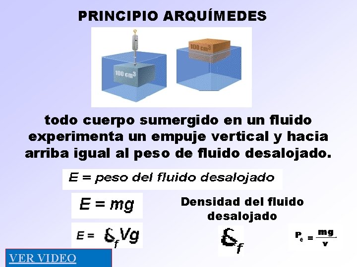 PRINCIPIO ARQUÍMEDES todo cuerpo sumergido en un fluido experimenta un empuje vertical y hacia