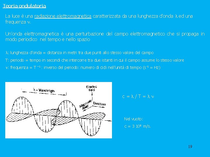 Teoria ondulatoria La luce è una radiazione elettromagnetica caratterizzata da una lunghezza d’onda ed
