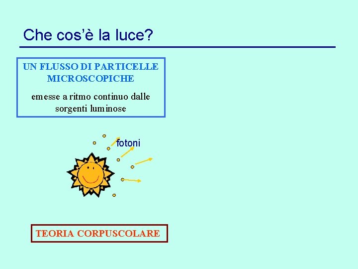 Che cos’è la luce? UN FLUSSO DI PARTICELLE MICROSCOPICHE emesse a ritmo continuo dalle