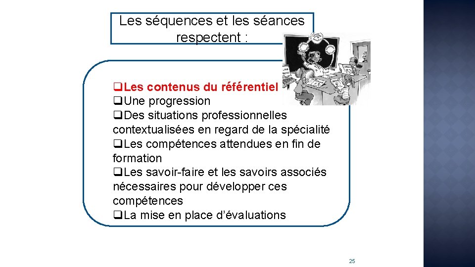 Les séquences et les séances respectent : q. Les contenus du référentiel q. Une