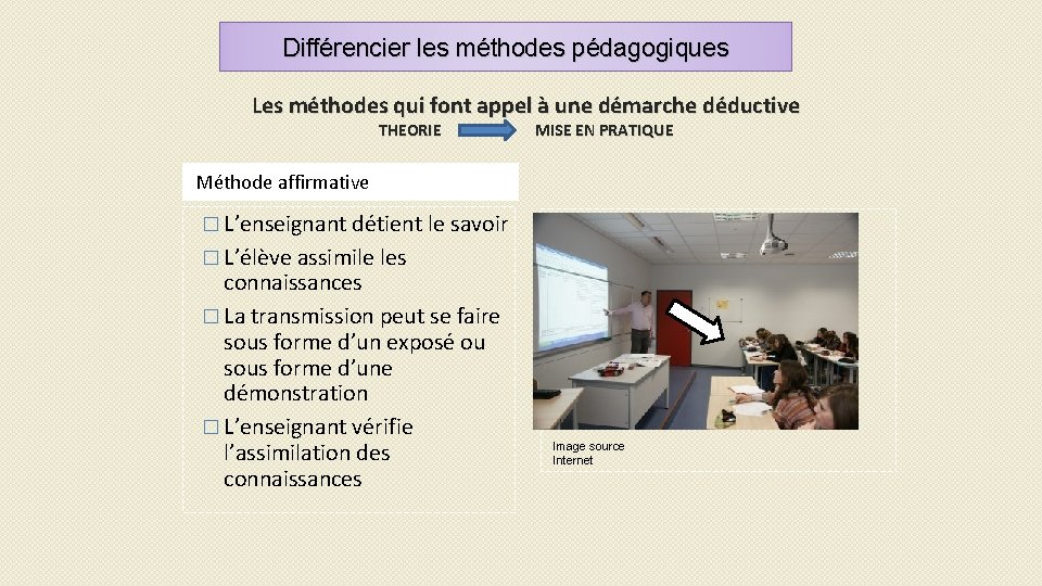 Différencier les méthodes pédagogiques Les méthodes qui font appel à une démarche déductive THEORIE