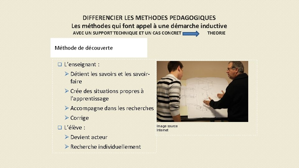 DIFFERENCIER LES METHODES PEDAGOGIQUES Les méthodes qui font appel à une démarche inductive AVEC
