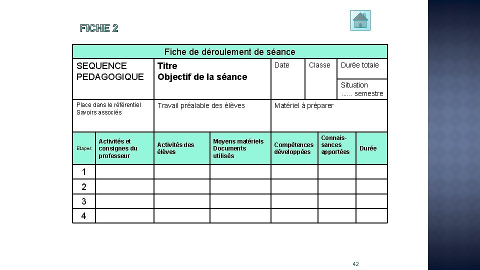 Fiche de déroulement de séance SEQUENCE PEDAGOGIQUE Titre Objectif de la séance Date Place