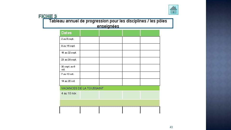 Tableau annuel de progression pour les disciplines / les pôles enseignées Dates 2 au