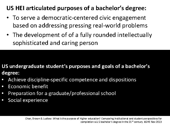 US HEI articulated purposes of a bachelor’s degree: • To serve a democratic-centered civic