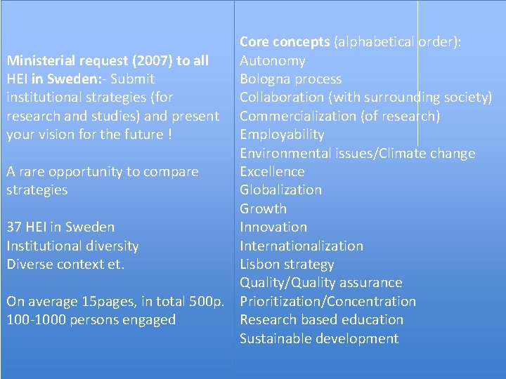 Core concepts (alphabetical order): Ministerial request (2007) to all Autonomy HEI in Sweden: -