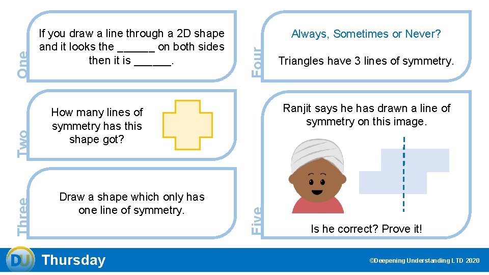 Four Always, Sometimes or Never? Draw a shape which only has one line of