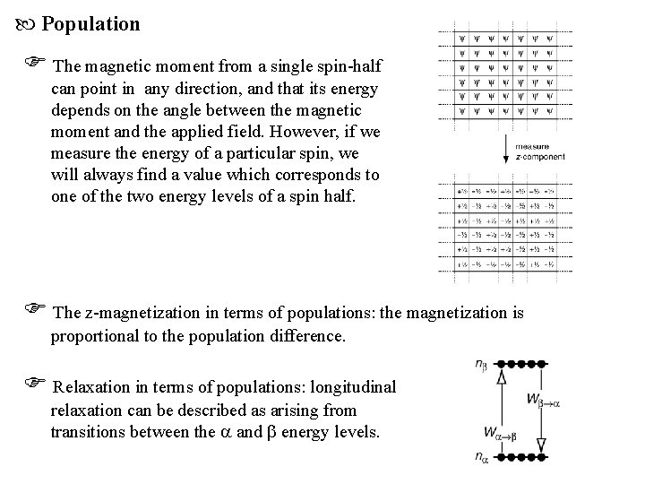  Population The magnetic moment from a single spin-half can point in any direction,