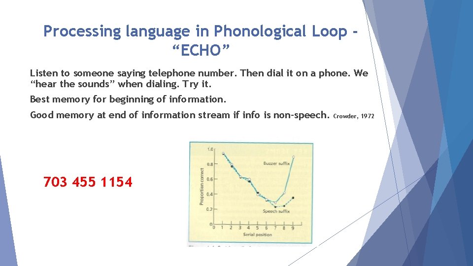 Processing language in Phonological Loop “ECHO” Listen to someone saying telephone number. Then dial