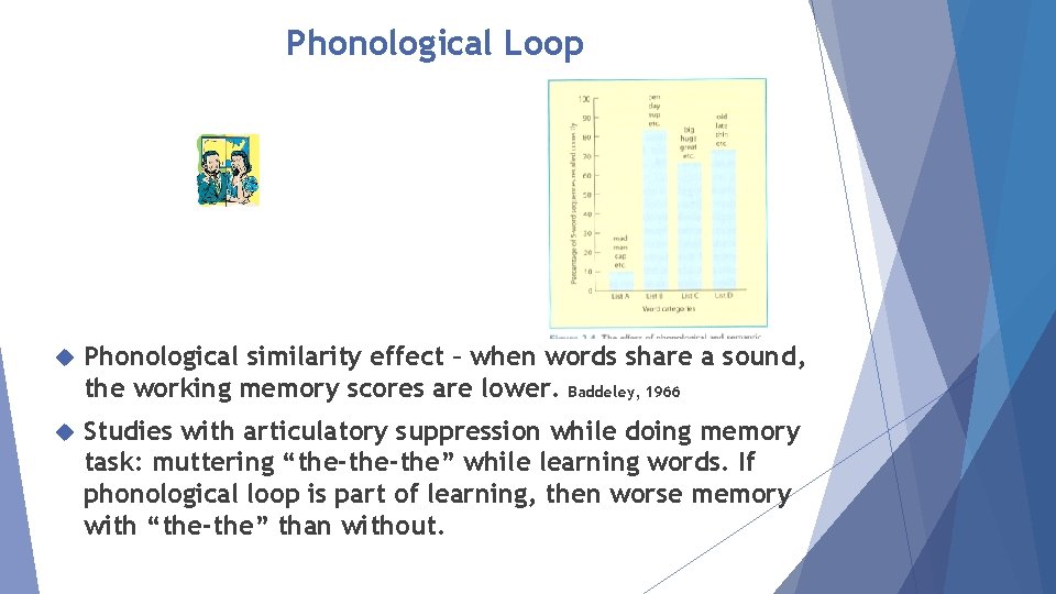 Phonological Loop Phonological similarity effect – when words share a sound, the working memory