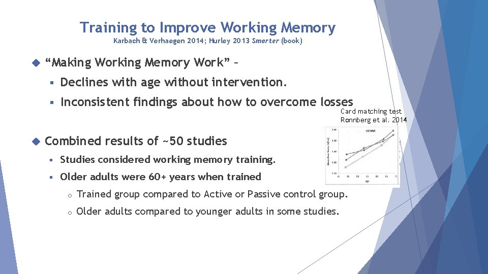 Training to Improve Working Memory Karbach & Verhaegen 2014; Hurley 2013 Smarter (book) “Making