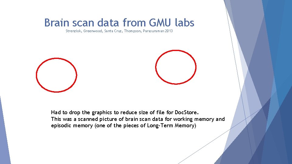 Brain scan data from GMU labs Strenziok, Greenwood, Santa Cruz, Thompson, Parasuraman 2013 Had