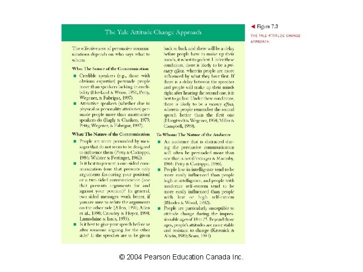 © 2004 Pearson Education Canada Inc. © 2004 Pearson Education Canada Inc.