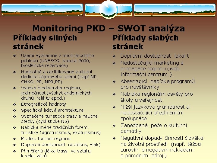 Monitoring PKD – SWOT analýza Příklady silných stránek v v v v v Území