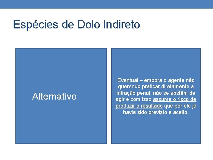 Espécies de Dolo Indireto Alternativo Eventual – embora o agente não querendo praticar diretamente