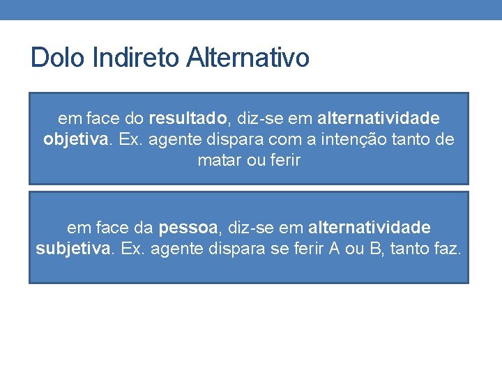 Dolo Indireto Alternativo em face do resultado, diz-se em alternatividade objetiva. Ex. agente dispara