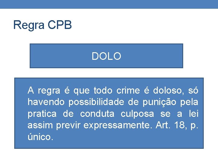 Regra CPB DOLO A regra é que todo crime é doloso, só havendo possibilidade