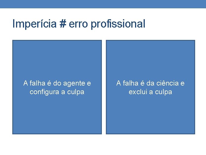 Imperícia # erro profissional A falha é do agente e configura a culpa A