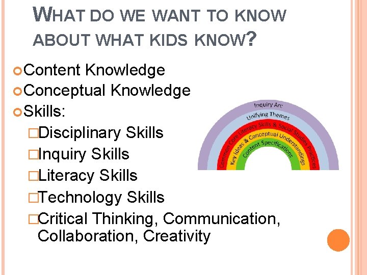 WHAT DO WE WANT TO KNOW ABOUT WHAT KIDS KNOW? Content Knowledge Conceptual Knowledge WHAT DO WE WANT TO KNOW ABOUT WHAT KIDS KNOW? Content Knowledge Conceptual Knowledge