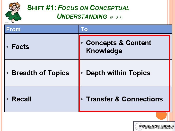 SHIFT #1: FOCUS ON CONCEPTUAL UNDERSTANDING (P. 6 -7) From To • Facts • SHIFT #1: FOCUS ON CONCEPTUAL UNDERSTANDING (P. 6 -7) From To • Facts •