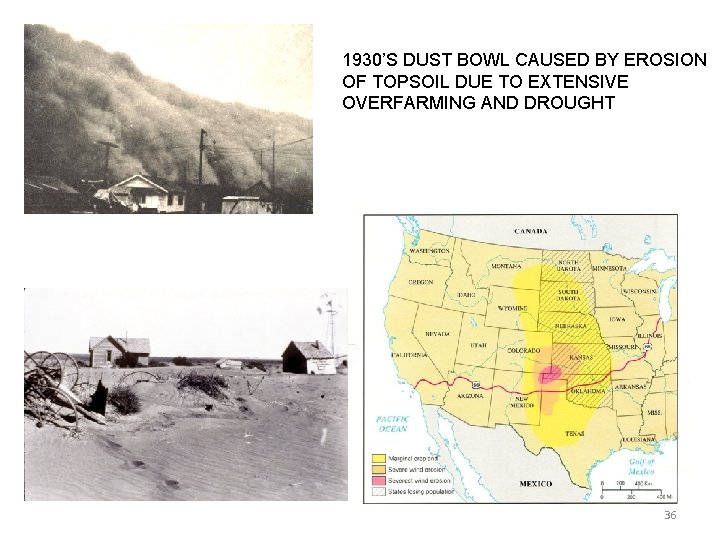 1930’S DUST BOWL CAUSED BY EROSION OF TOPSOIL DUE TO EXTENSIVE OVERFARMING AND DROUGHT