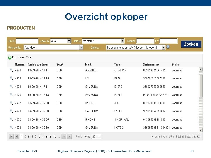 Overzicht opkoper Deventer 10 -3 Digitaal Opkopers Register (DOR) - Politie-eenheid Oost-Nederland 16 