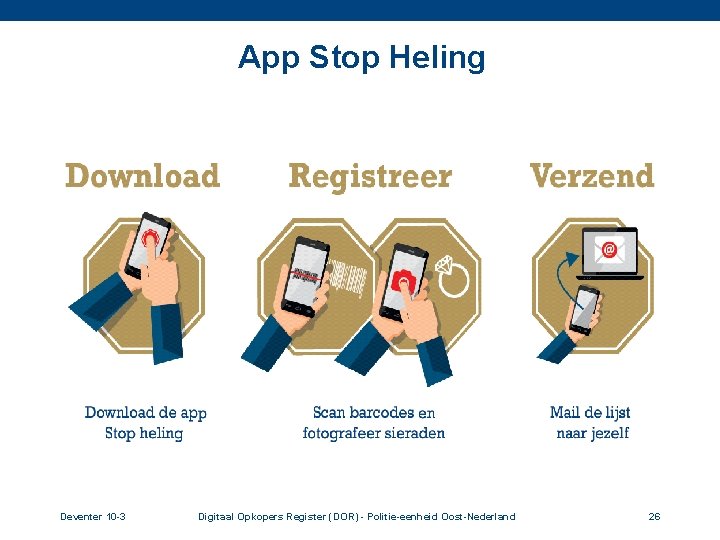 App Stop Heling Deventer 10 -3 Digitaal Opkopers Register (DOR) - Politie-eenheid Oost-Nederland 26