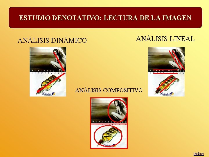 ESTUDIO DENOTATIVO: LECTURA DE LA IMAGEN ANÁLISIS DINÁMICO ANÁLISIS LINEAL ANÁLISIS COMPOSITIVO índice 