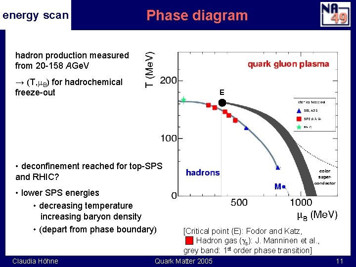 energy scan Phase diagram hadron production measured from 20 -158 AGe. V → (T,