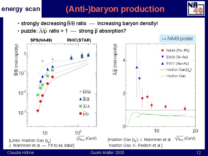 energy scan (Anti-)baryon production • strongly decreasing ratio increasing baryon density! • puzzle: ratio