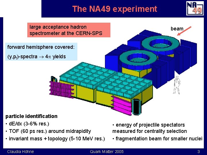 The NA 49 experiment large acceptance hadron spectrometer at the CERN-SPS beam forward hemisphere