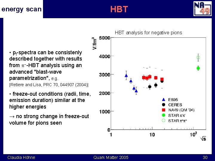 energy scan HBT analysis for negative pions • pt-spectra can be consistenly described together