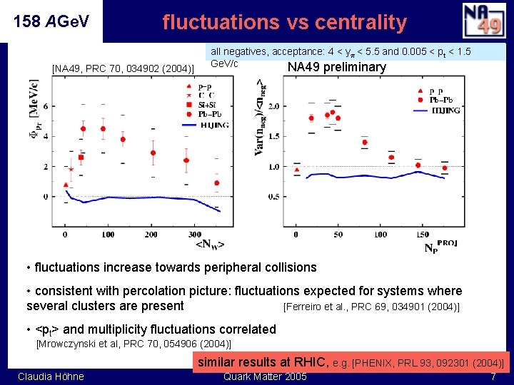 158 AGe. V fluctuations vs centrality [NA 49, PRC 70, 034902 (2004)] all negatives,