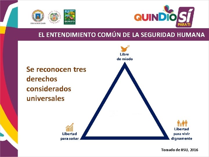 EL ENTENDIMIENTO COMÚN DE LA SEGURIDAD HUMANA Se reconocen tres derechos considerados universales Tomado