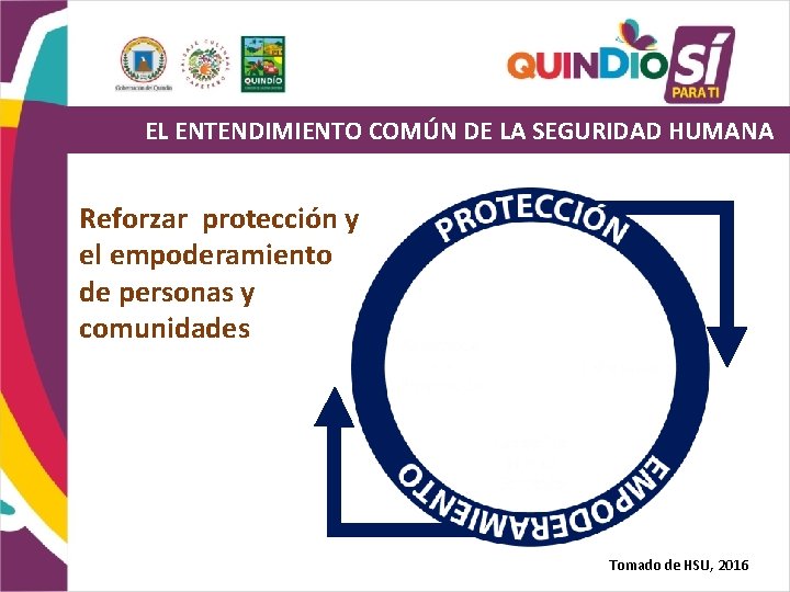 EL ENTENDIMIENTO COMÚN DE LA SEGURIDAD HUMANA Reforzar protección y el empoderamiento de personas