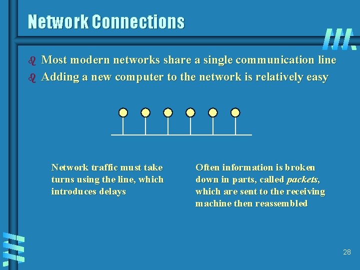 Network Connections b b Most modern networks share a single communication line Adding a