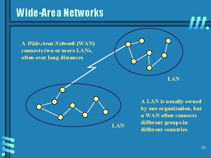 Wide-Area Networks A Wide-Area Network (WAN) connects two or more LANs, often over long