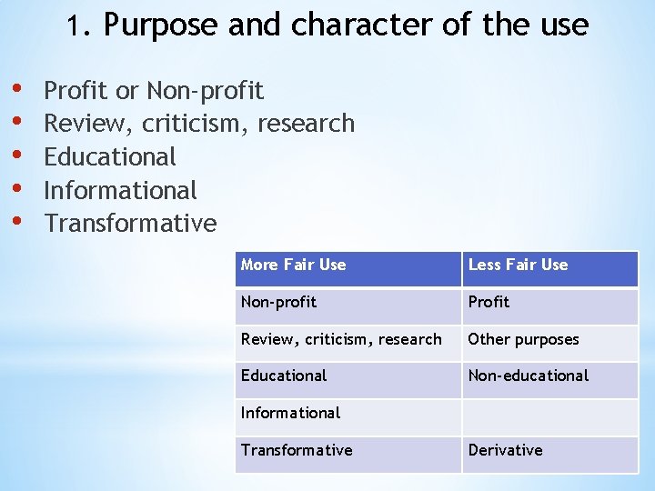 1. Purpose and character of the use • • • Profit or Non-profit Review,
