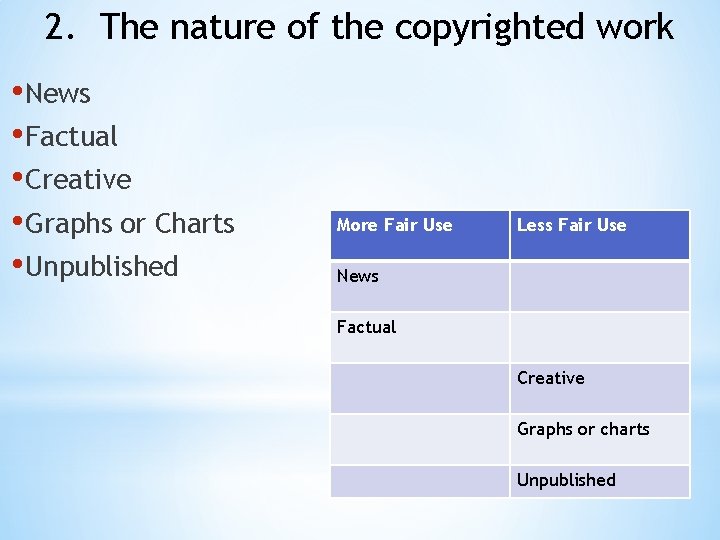 2. The nature of the copyrighted work • News • Factual • Creative •