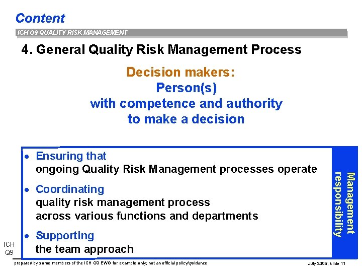 Content ICH Q 9 QUALITY RISK MANAGEMENT 4. General Quality Risk Management Process Decision