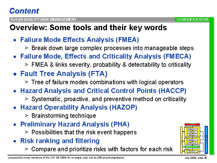 Content ICH Q 9 QUALITY RISK MANAGEMENT CONSIDERATIONS Overview: Some tools and their key