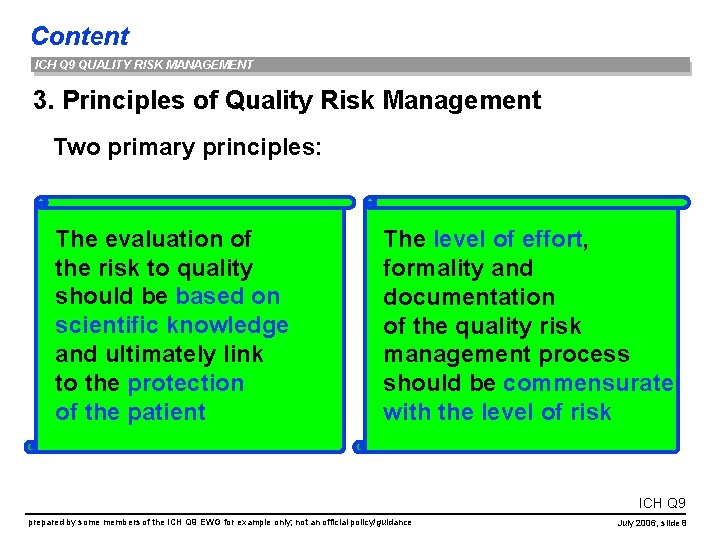 Content ICH Q 9 QUALITY RISK MANAGEMENT 3. Principles of Quality Risk Management Two